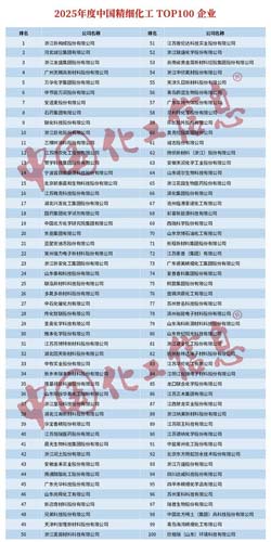 ���������x2025����Ї�����(x��)�����ُ�(qi��ng)��I(y��)���